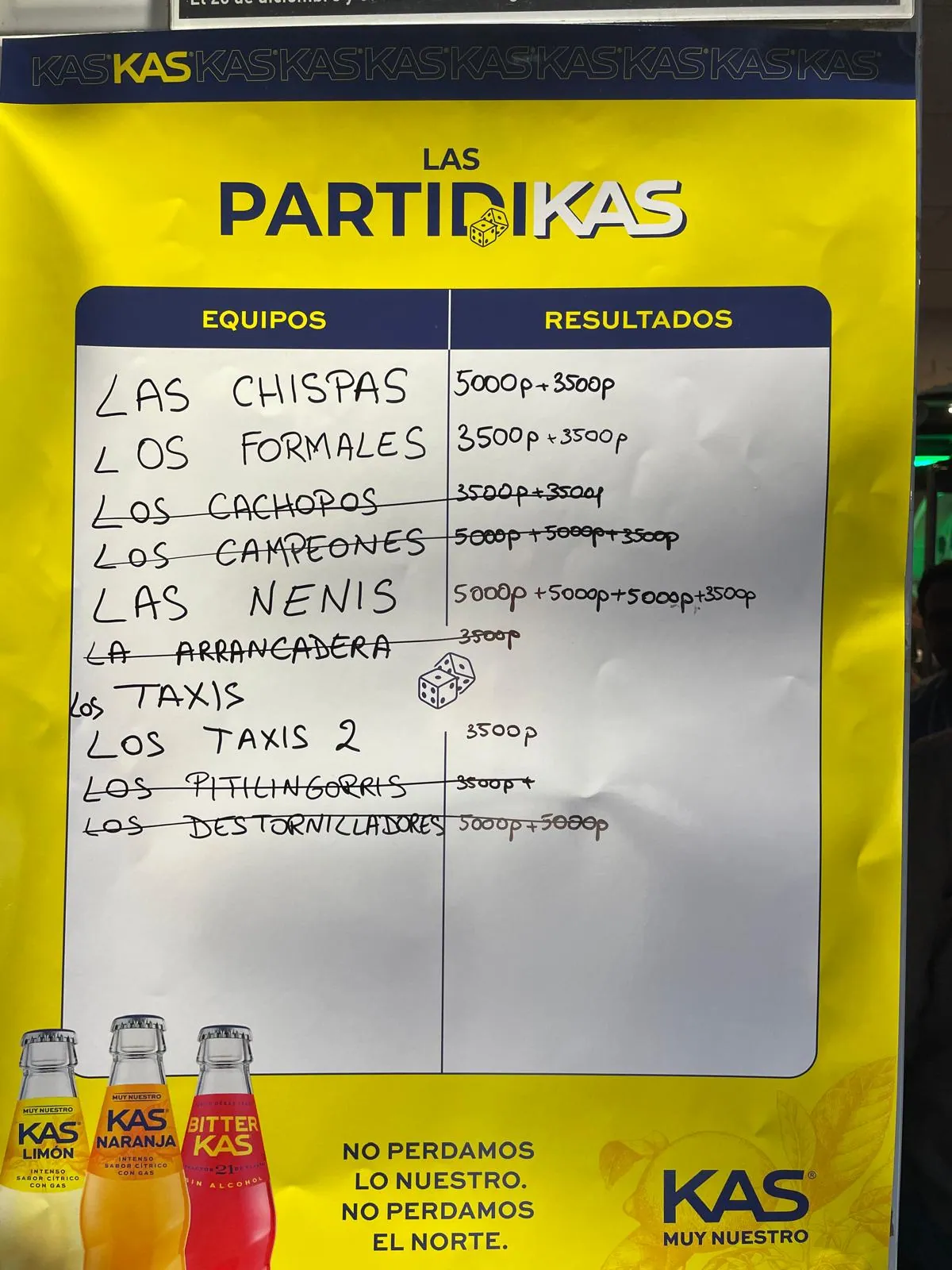 KAS, el Juego de la Oca, imagen 8